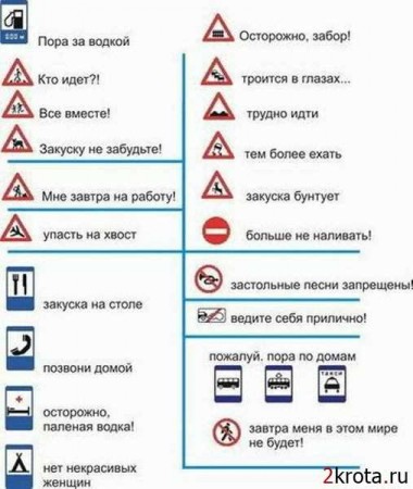 Дор. знаки.jpg