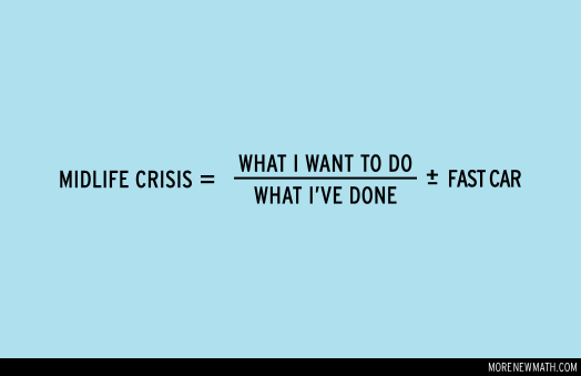 midlifecrisis.gif